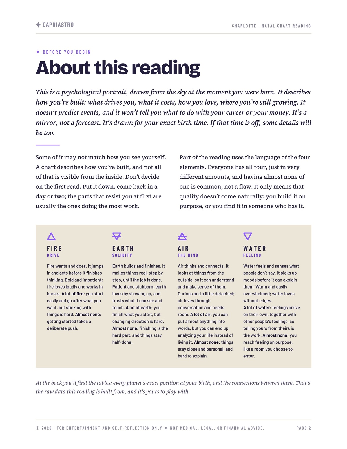 Charlotte’s reading, About this reading