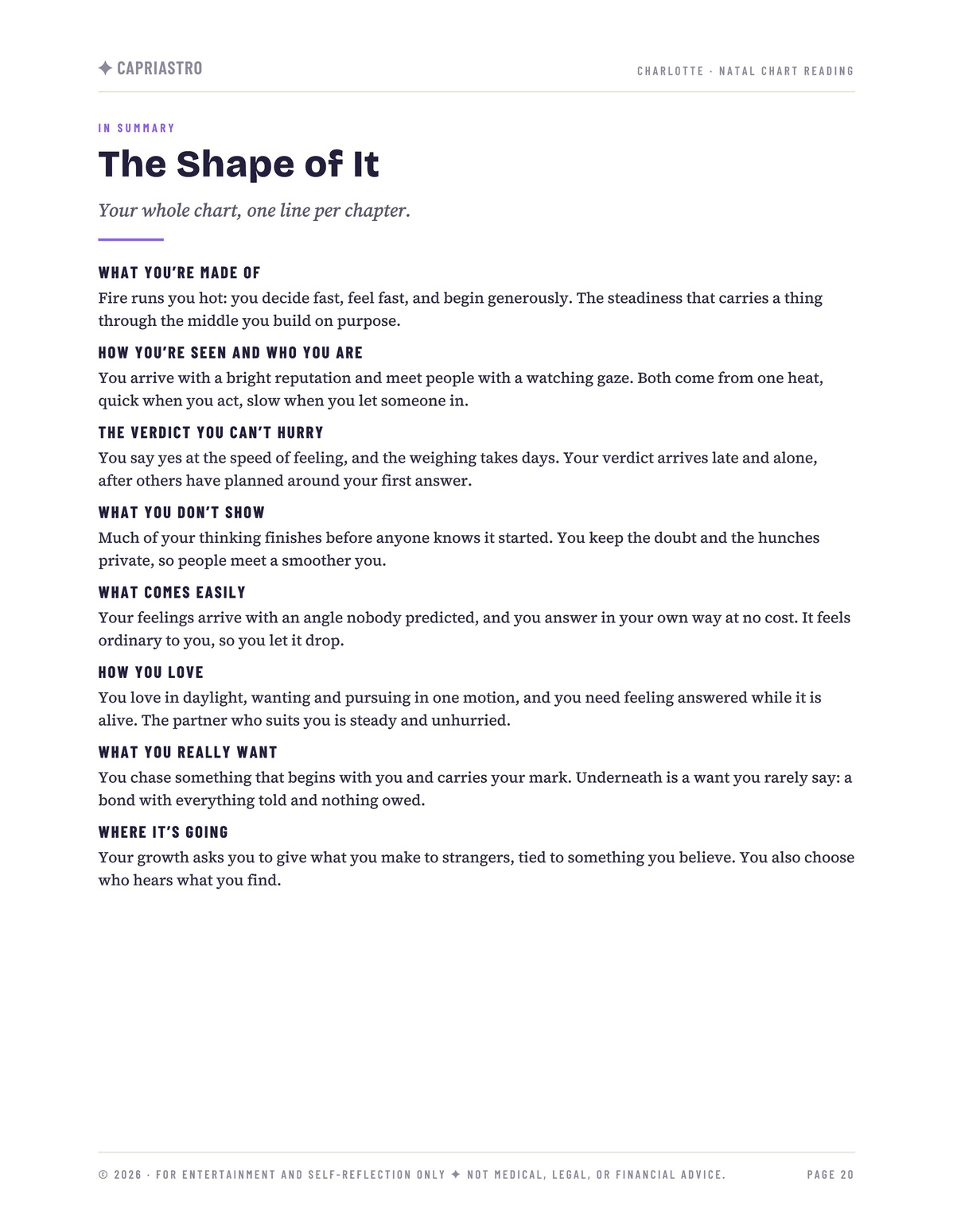 Charlotte’s reading, The Shape of It, your summary